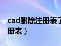 cad删除注册表了还是安装失败（cad删除注册表）