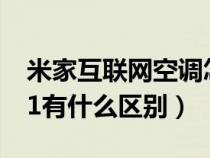 米家互联网空调怎么样（米家互联网空调和c1有什么区别）