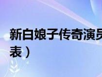 新白娘子传奇演员表介绍（新白娘子传奇演员表）