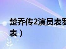 楚乔传2演员表罗云熙袁冰妍（楚乔传2演员表）