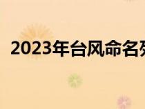 2023年台风命名列表（台风是怎样命名的）