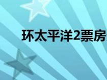 环太平洋2票房多少（环太平洋2票房）