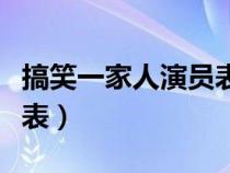 搞笑一家人演员表全部韩剧（搞笑一家人演员表）