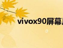 vivox90屏幕尺寸（vivo屏幕尺寸）