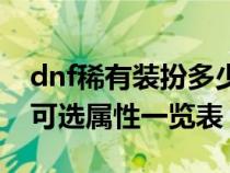 dnf稀有装扮多少钱一件（dnf稀有装扮上衣可选属性一览表）