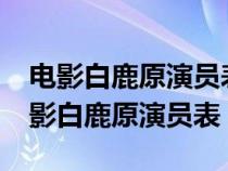 电影白鹿原演员表_全部演员介绍电视剧（电影白鹿原演员表）