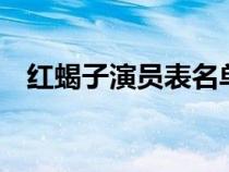 红蝎子演员表名单全部（红蝎子2演员表）