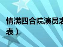 情满四合院演员表刘岚（情满四合院所有演员表）