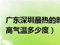 广东深圳最热的时候多少度（广东深圳热天最高气温多少度）