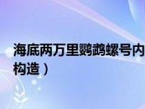 海底两万里鹦鹉螺号内部构造图（海底两万里鹦鹉螺号内部构造）