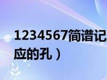 1234567简谱记忆口诀（葫芦丝1234567对应的孔）