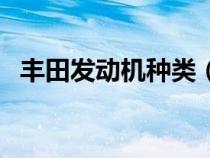 丰田发动机种类（丰田发动机有哪些型号）