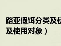 路亚假饵分类及使用对象图片（路亚假饵分类及使用对象）