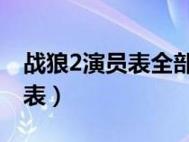 战狼2演员表全部 名单介绍大全（战狼2演员表）