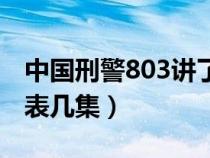 中国刑警803讲了几个故事（中国刑警803赔表几集）