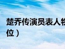 楚乔传演员表人物介绍金瀚（楚乔转金瀚演哪位）