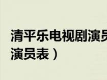 清平乐电视剧演员表禾儿是谁（清平乐电视剧演员表）