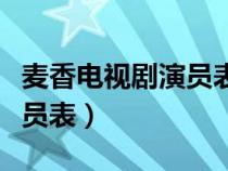 麦香电视剧演员表及人物介绍（麦香电视剧演员表）