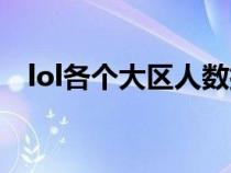 lol各个大区人数排名（lol大区人数排行）