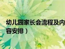 幼儿园家长会流程及内容安排图片（幼儿园家长会流程及内容安排）