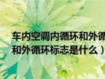 车内空调内循环和外循环标志是a还是m（车里空调内循环和外循环标志是什么）