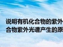 说明有机化合物的紫外吸收光谱的电子跃迁（试说明有机化合物紫外光谱产生的原因）