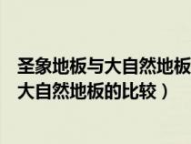 圣象地板与大自然地板哪家更环保（圣象地板质量以及它和大自然地板的比较）