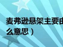 麦弗逊悬架主要由什么组成（麦弗逊悬架是什么意思）