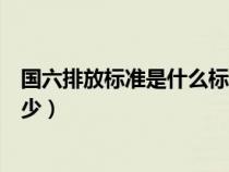 国六排放标准是什么标准（国六排放标准实施具体时间是多少）