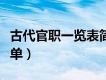 古代官职一览表简单介绍（古代官职一览表简单）