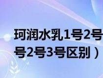 珂润水乳1号2号3号区别是什么（珂润水乳1号2号3号区别）