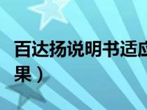 百达扬说明书适应症多少钱一支（百达扬的效果）