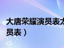 大唐荣耀演员表太子妃是谁演的（大唐荣耀演员表）