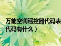 万能空调遥控器代码表及其设置使用方法（万能空调遥控器代码有什么）