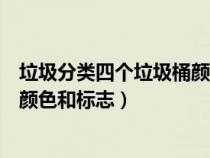 垃圾分类四个垃圾桶颜色和标志图片大全（四类垃圾桶分类颜色和标志）