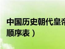 中国历史朝代皇帝顺序完整表（中国古代皇帝顺序表）