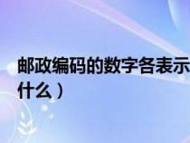 邮政编码的数字各表示什么意思（邮政编码的数字代表的是什么）