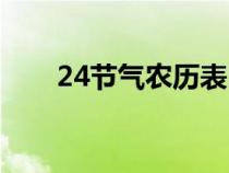 24节气农历表时间（24节气农历表）