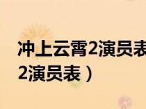 冲上云霄2演员表及人物介绍图片（冲上云霄2演员表）