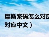 摩斯密码怎么对应中文输入法（摩斯密码怎么对应中文）