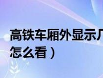 高铁车厢外显示几号车厢图（高铁车厢号外面怎么看）