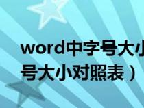 word中字号大小有几种表示方式（word字号大小对照表）