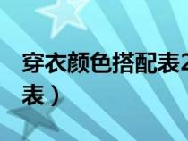 穿衣颜色搭配表23年12月24（穿衣颜色搭配表）