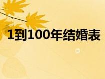 1到100年结婚表（结婚六十周年是什么婚）