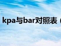 kpa与bar对照表（kpa与bar是怎么换算的）