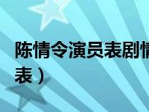 陈情令演员表剧情介绍（陈情令电视剧演员列表）