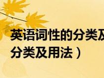 英语词性的分类及用法教学视频（英语词性的分类及用法）