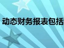 动态财务报表包括哪些（财务报表包括哪些）