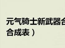 元气骑士新武器合成表最新（元气骑士新武器合成表）