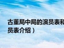 古董局中局的演员表和角色介绍_全部人物（古董局中局演员表介绍）